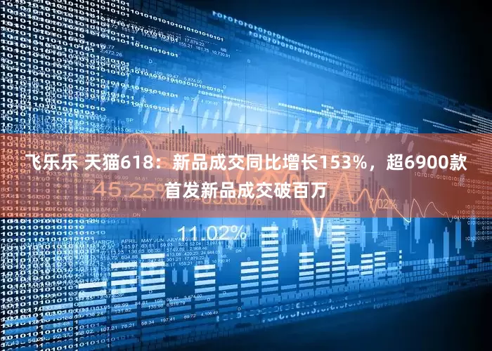 飞乐乐 天猫618：新品成交同比增长153%，超6900款首发新品成交破百万